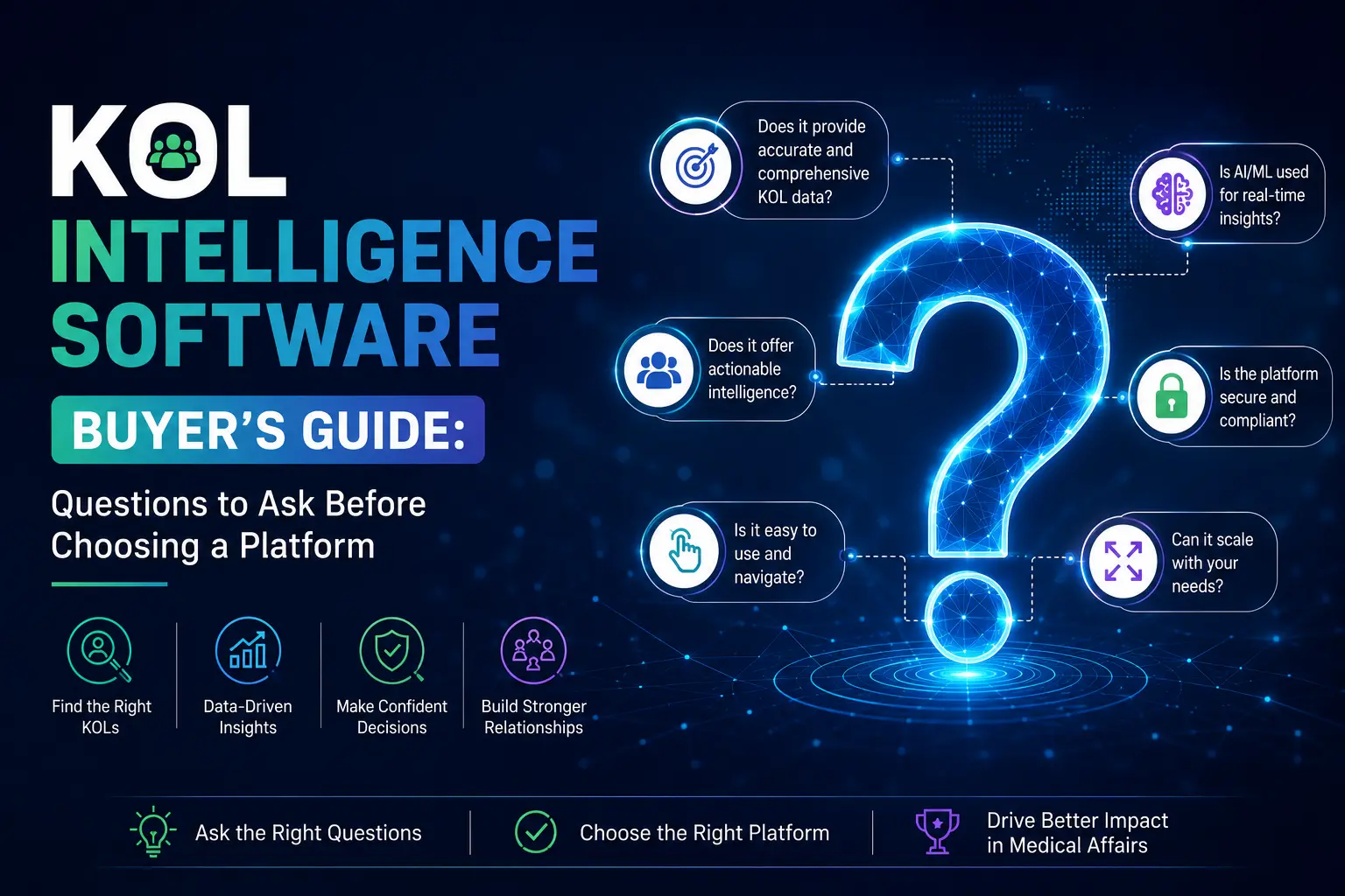 KOL Intelligence Software Buyer's Guide for Pharma