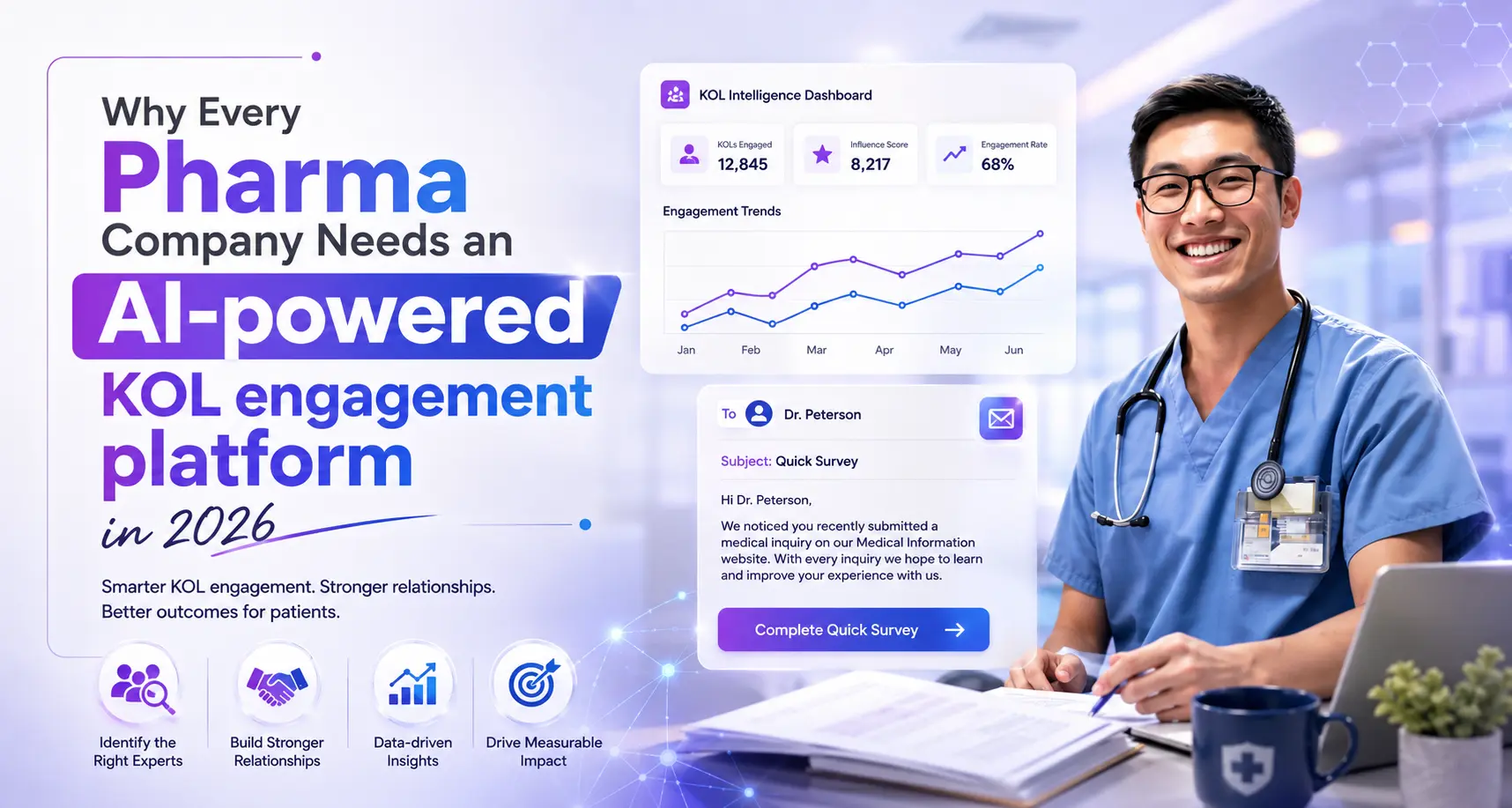 AI-Powered KOL Engagement Platforms for Pharma in 2026